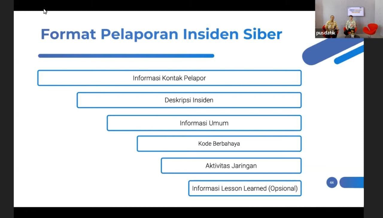 Peringatan Keamanan